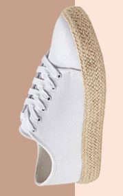 Tendance mode : le blanc d’été